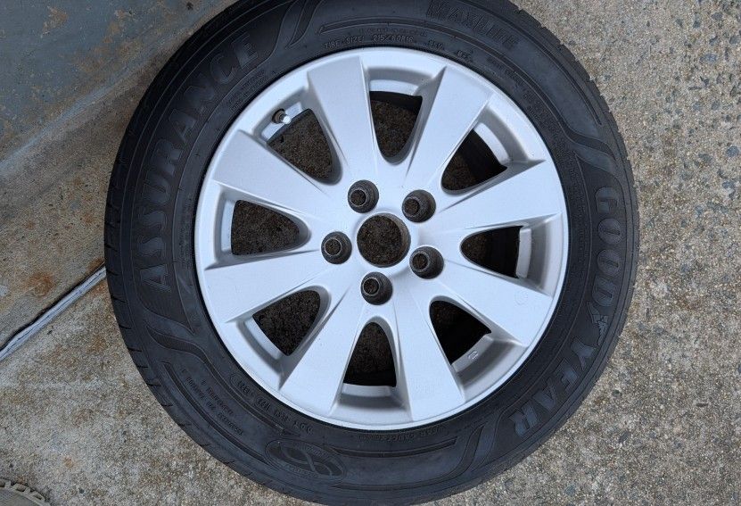 Alloy Rims