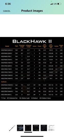 KastKing Blackhawk II Telescopic Fishing Rods, Graphite Rod Blanks &  Durable Solid Glass Tip, Floating Guides, 1pc Fishing Rod Performance,  Comfortabl for Sale in Chandler, AZ - OfferUp
