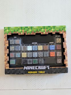 Minecraft Periodic Table Toy