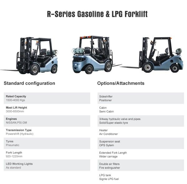Forklift