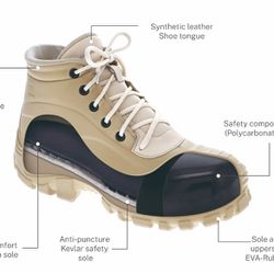 EVA Rubber Waterproof Puncture Resistant Safety Toe Boots