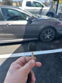 Llaves keys
