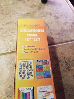 EDUCATIONAL POSTER(13)