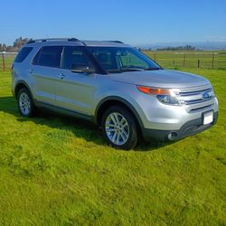2015 Ford Explorer XLT 