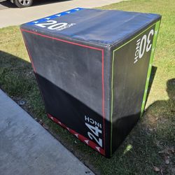 Exercise Plyometric Jump Box