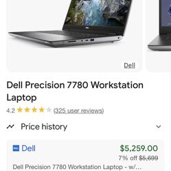 Dell Precision 7780 Workstation Laptop