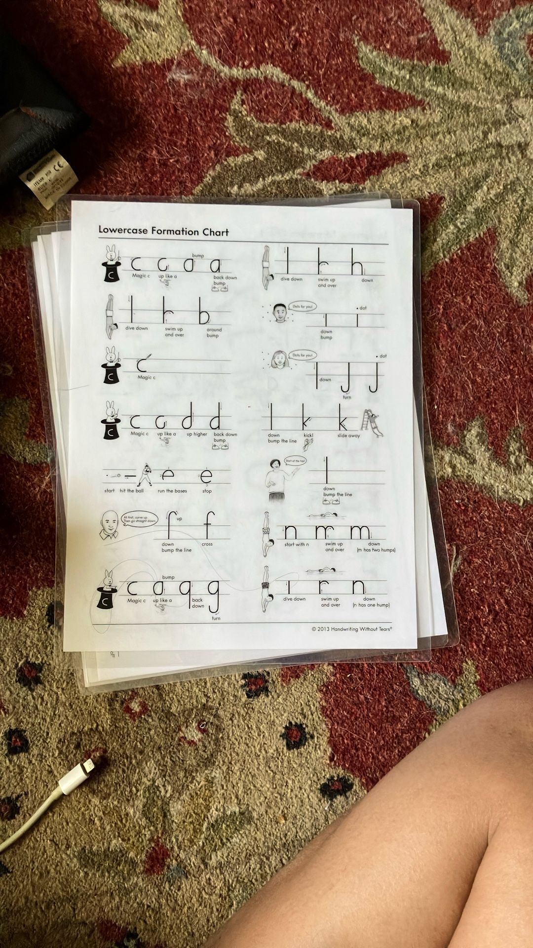 Laminated Educational Sheets