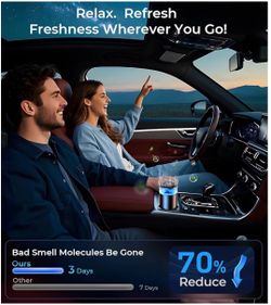 Smart car air fresheners, ambient light fragrance and fog, car air freshener diffuser