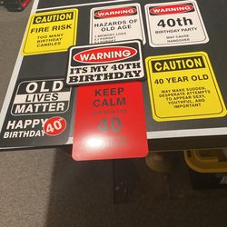 40th Birthday Signs