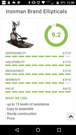 Ironman elliptical 2024 models