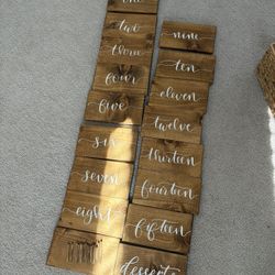 Table Numbers