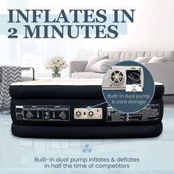 New Queen Air Mattress with Built-in Pump Raised Double High Mattress Blowup Airbed 