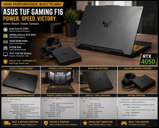 ASUS TUF Gaming F16 RTX 4050 Laptop | 16GB RAM | FAST SSD | READY TO GAME 🔥