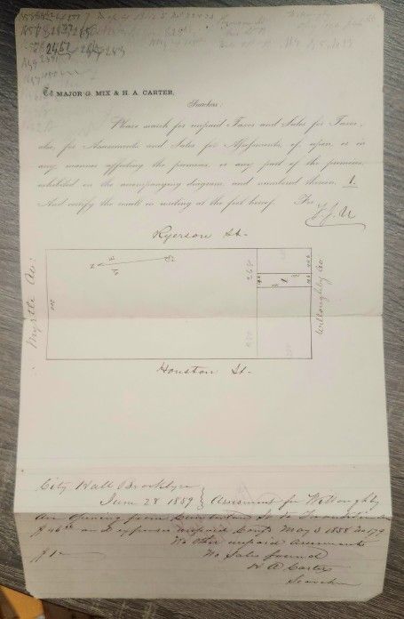 1859 Brooklyn NY Tax Assessment Property Search (See Ad)