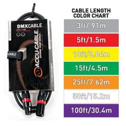 dmx cables
