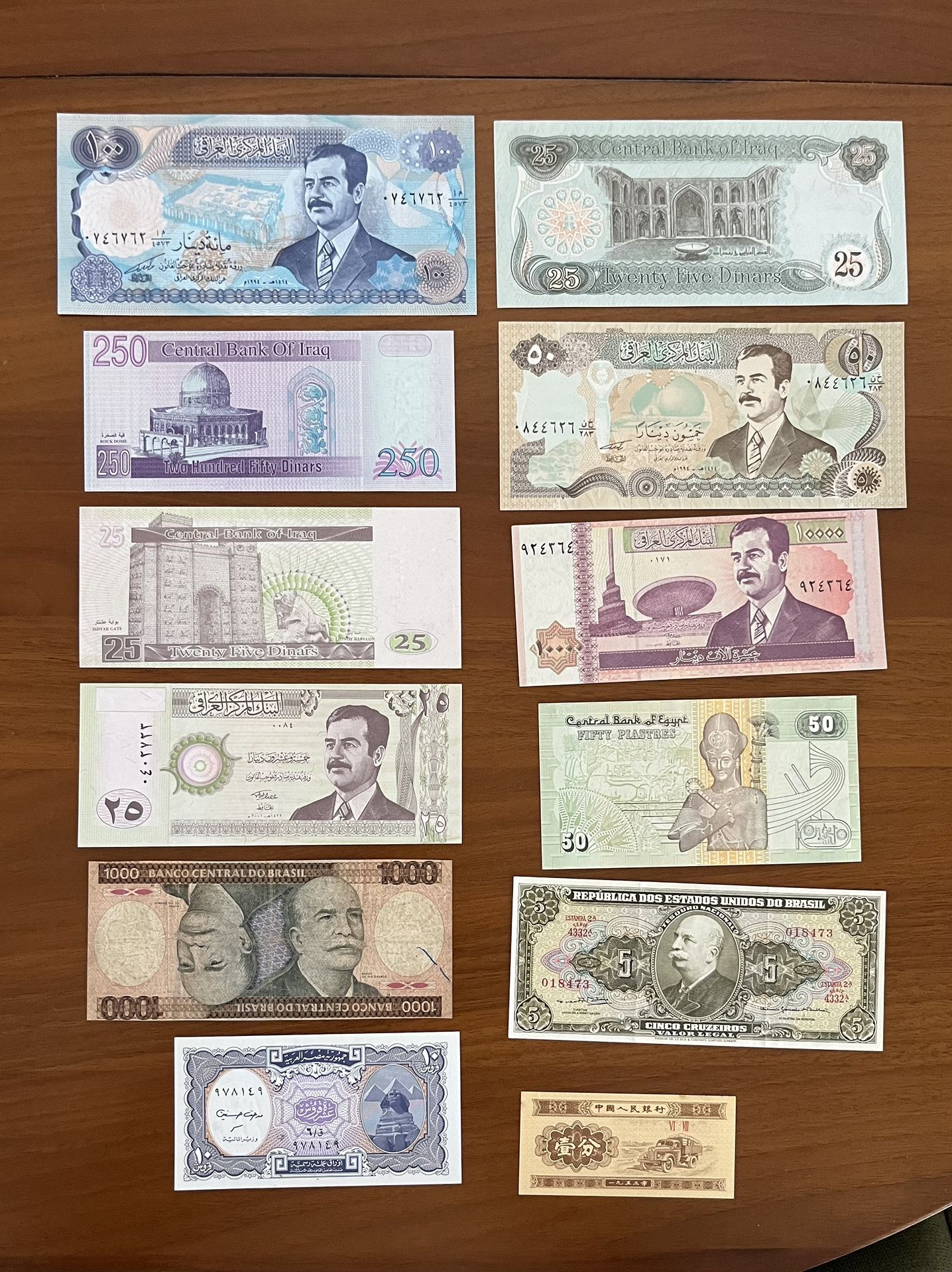 Foreign Currency