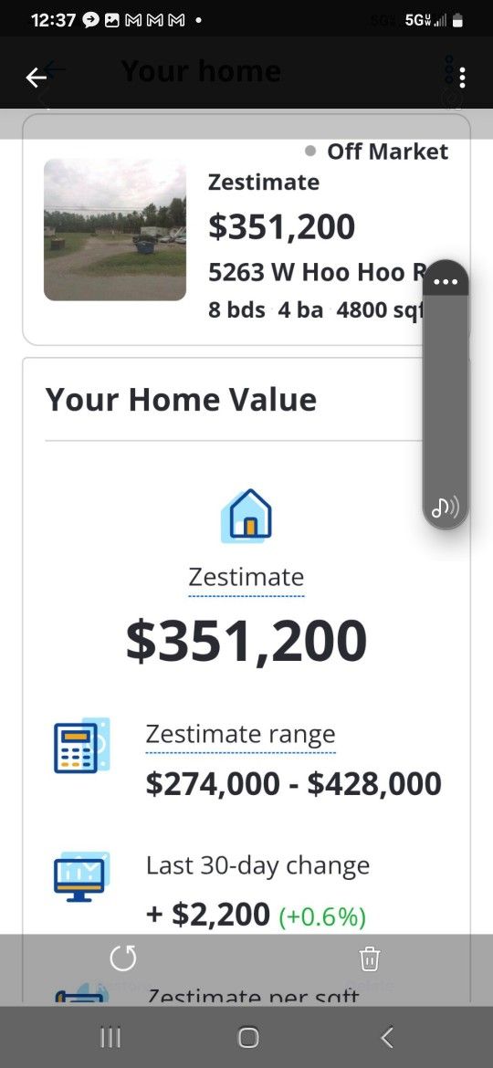 Land For Sale As IS 1.52 Acres (6 Lots 5270 WEST HOO HOO RD ORANGE TEXAS 77630,$ 100,000, Or  Best Offer..