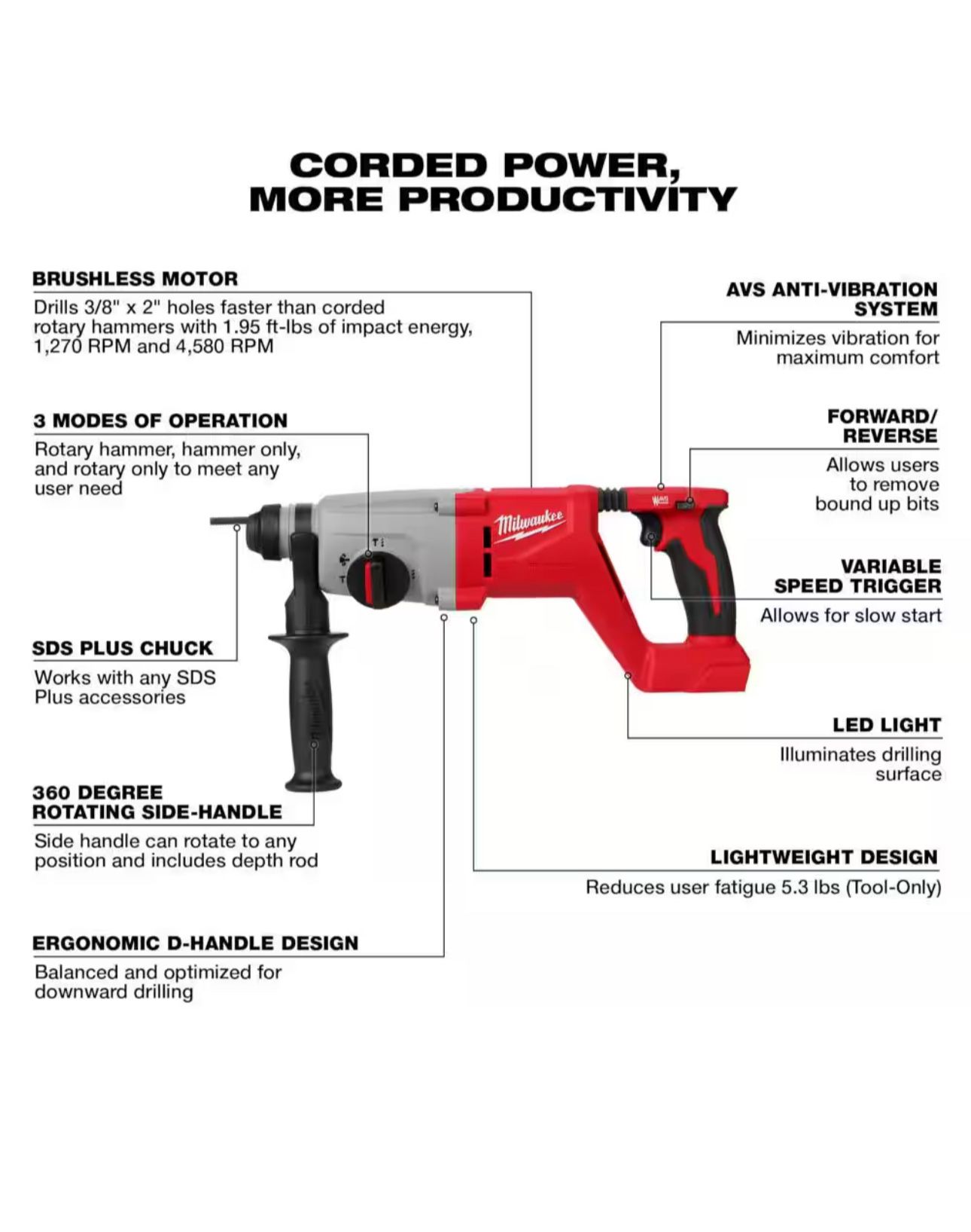 M18 18V Lithium-lon Brushless Cordless 1 in. SDS-Plus D-Handle Rotary Hammer