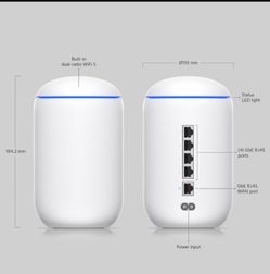 Ubiquiti UniFi Dream Router WiFi 5
