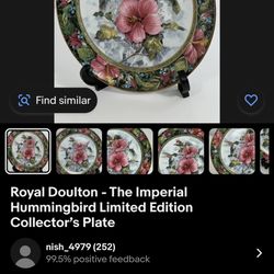 Collectors Plates