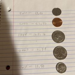 Coins(rare) Part 8