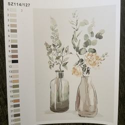 Floral Paint By Number 