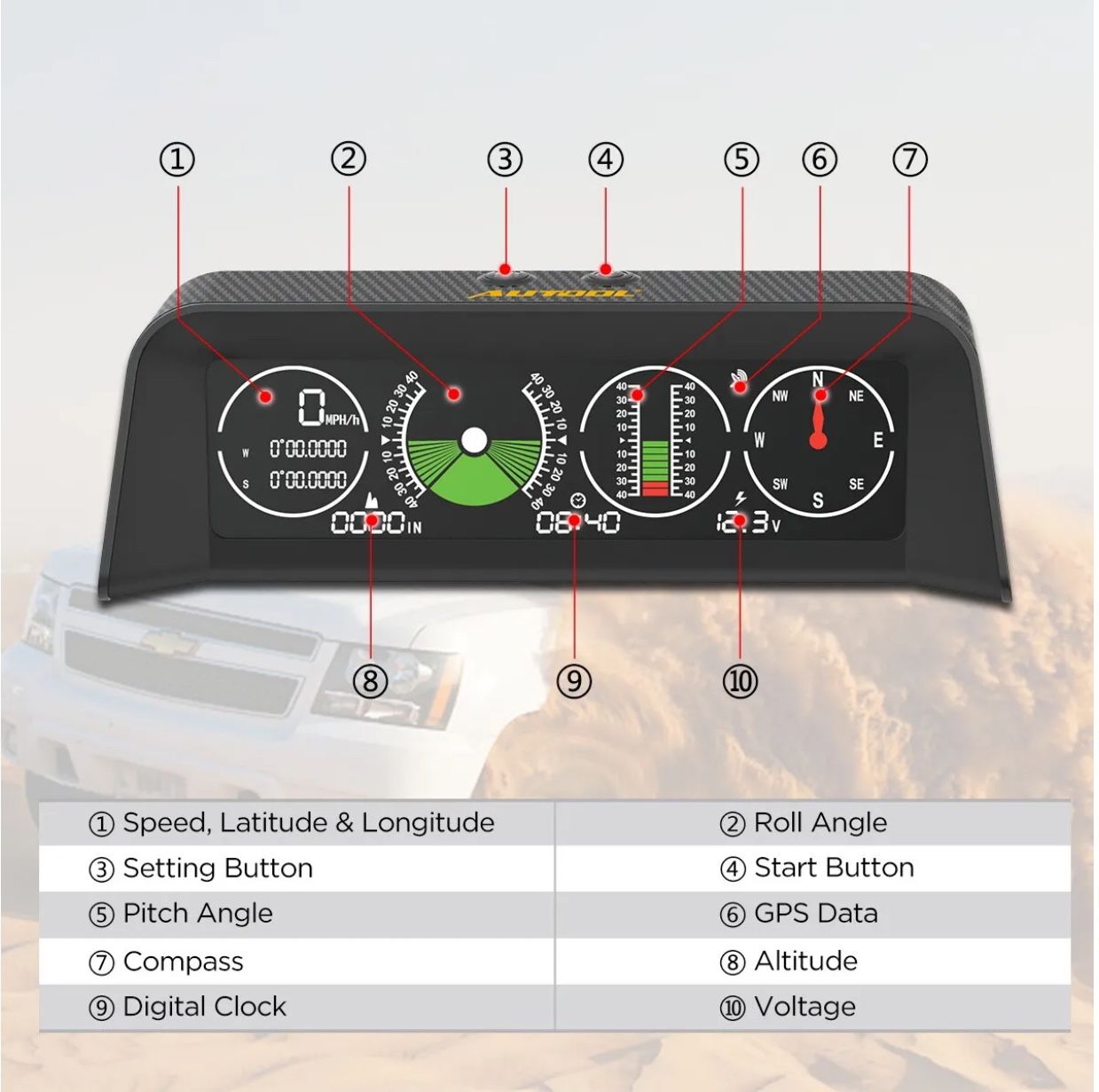 AUTOOL X90 Smart GPS Slope Meter Speedometer Head Up Display Over 