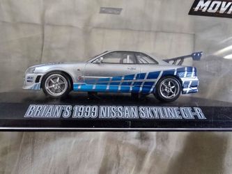Greenlight 2 fast 2 furious Brians Skyline GTR