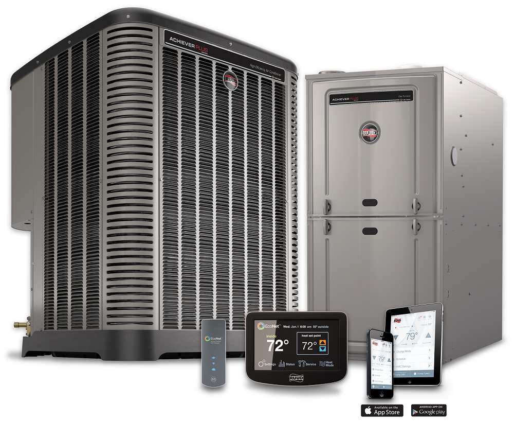 TON AIR CONDITIONING UNIT FOR SALE (RUUD/RHEEM) NEW!