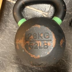 Kettlebells 