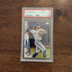 Bo Bichette Rookie 