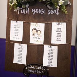 Custom Seating Chart