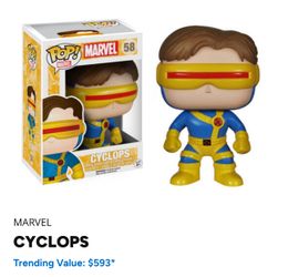 Cyclops 