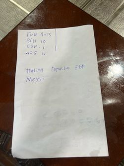 List for panini album