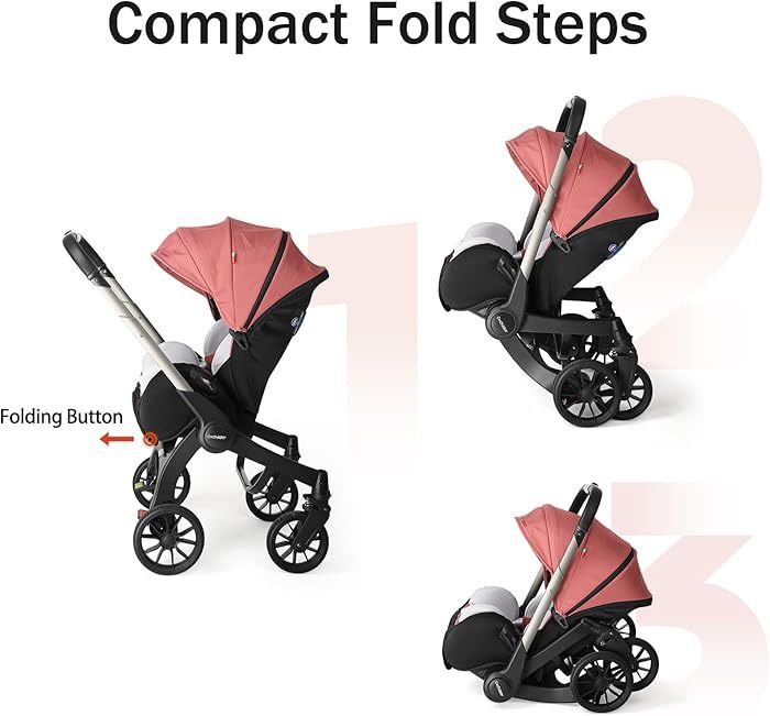 Citi 2.0 Pro Baby Stroller, Rear-Facing Stroller with Adjustable Canopy and Extendable Seat Panel, Pink