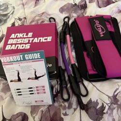 Ankle Resintense Band