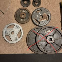 Weights