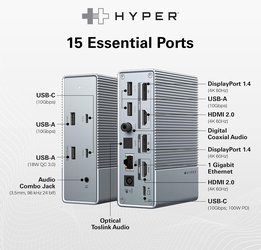 Docking station 15 -1: HyperDrive USB-C - New Sealed