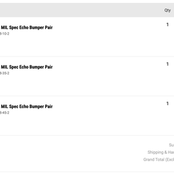 Rogue Echo Bumper Plates