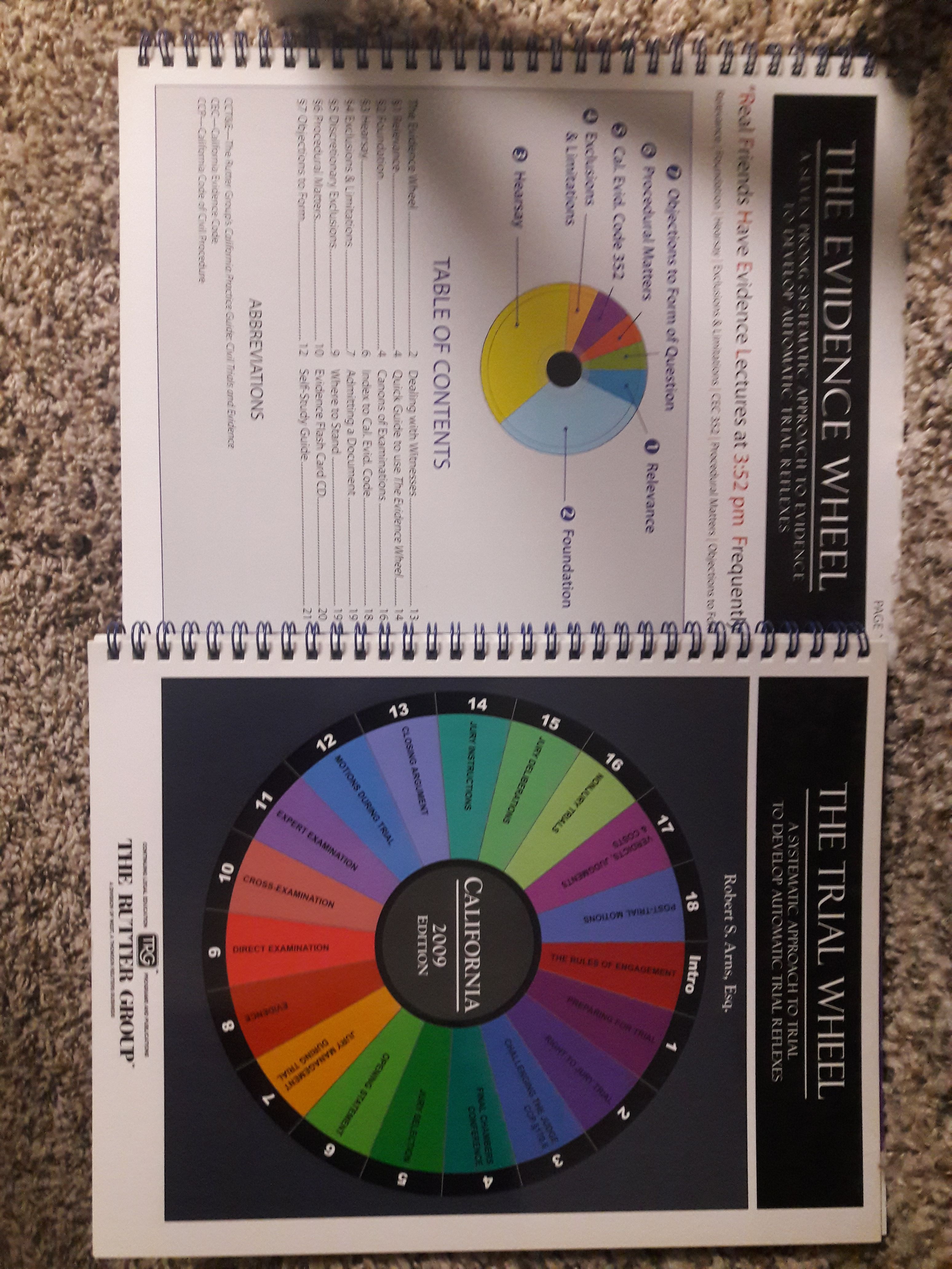 RUTTER GROUP EVIDENCE & TRIAL WHEELS for Sale in Huntington Beach, CA ...