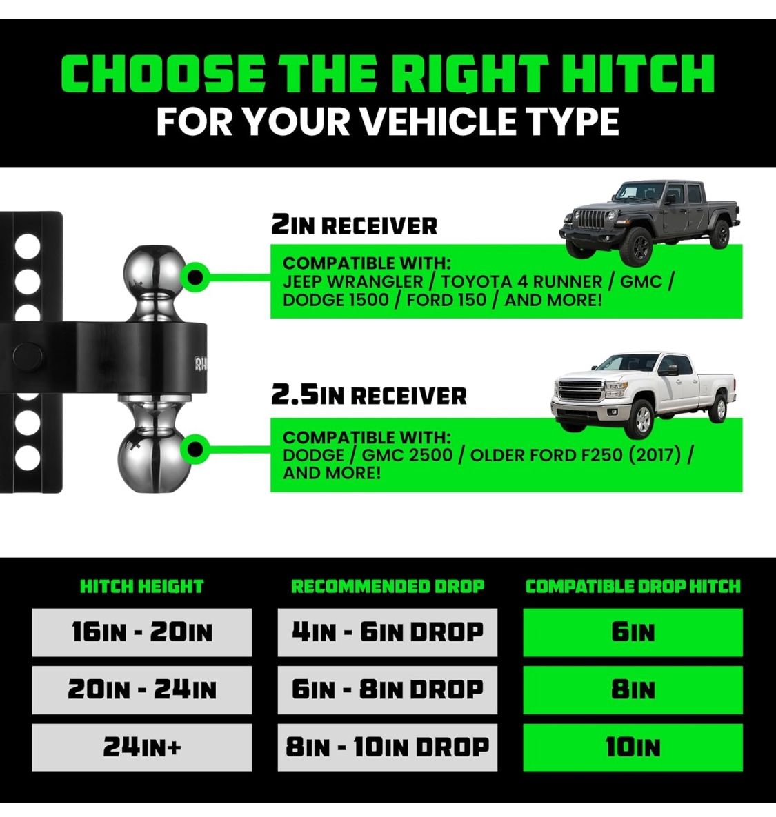 NEW Rhino USA Adjustable Trailer Hitch 6” Black For use with 2” receivers, 12,500 LBS GTW
