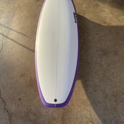 Surfboard, Tokoro 