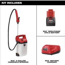 Milwaukee Sprayer Kit 
