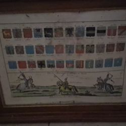 Blason ou Art Héraldique (Heraldry Section)