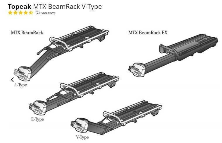 Topeak Mtx Beamrack V Type Gepäckträger - The Best Picture Of Beam