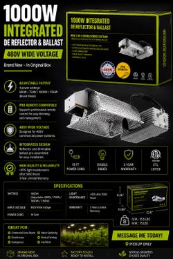 Brand New 1000W Integrated DE Reflector & Ballast – 480V Wide Voltage