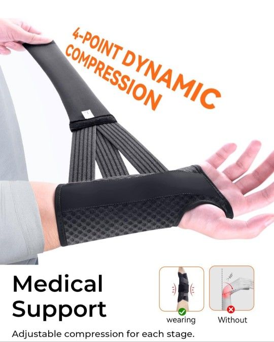 Carpal Tunnel Wrist Brace