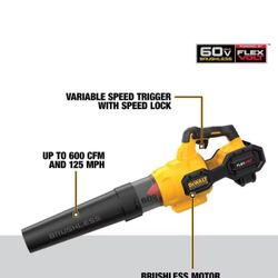 Dewalt Flex volt Blower Tool Only 