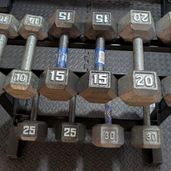 Strength Training Dumbbells and Rack