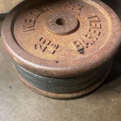 Weights